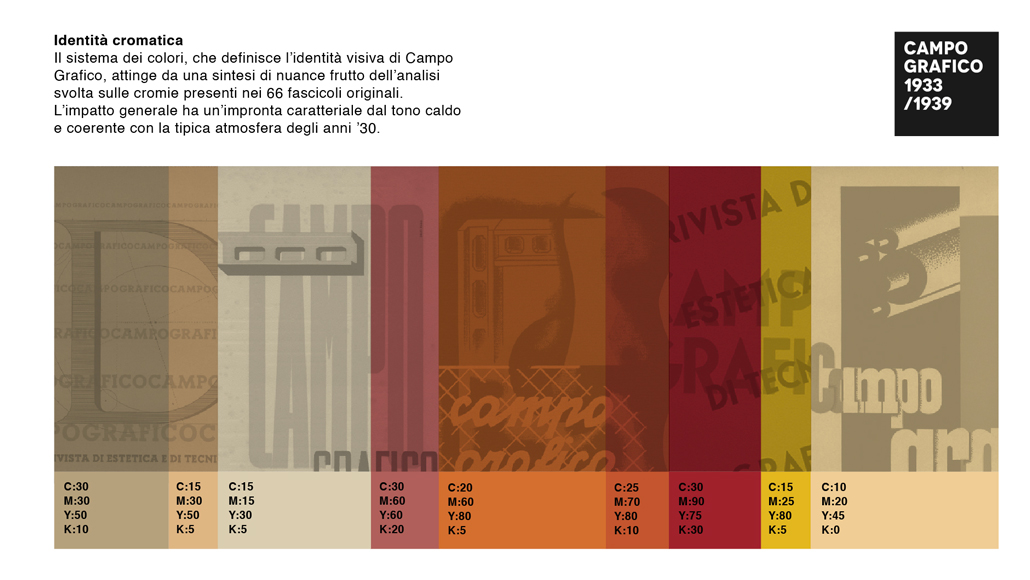 Campo Grafico block 232 image